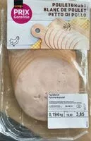 Mängden socker i Blanc de poulet