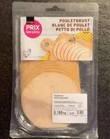 Mängden socker i Blanc de poulet