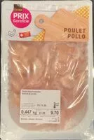 Mängden socker i Emincé de poulet