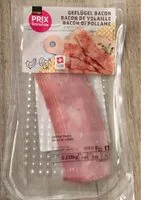 Mängden socker i Bacon de volaille