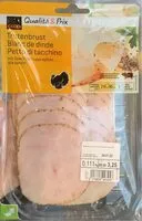 Mängden socker i Blanc de dinde aux épices