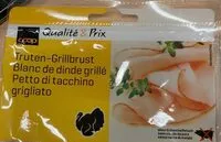 Mängden socker i Blanc de dinde grillé