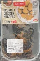 Mängden socker i Crunchy chicken nuggets