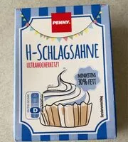 Mängden socker i Sahne haltbar