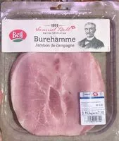 Mängden socker i Burehamme