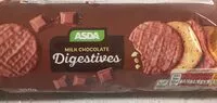 Mängden socker i Milk chocolate digestives