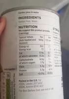 Mängden socker i Garden Peas