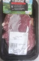 Mängden socker i Boeuf