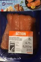 Mängden socker i Filet de saumon