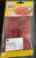 Mängden socker i Trutenmöckli getrocknet