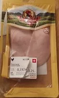 Mängden socker i Poulet Lyoner
