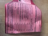 Mängden socker i Saucisse aux choux Vaudoise