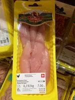 Mängden socker i Minifilets poulrt