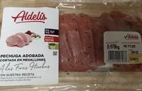 Mängden socker i Pit adobat de gall d'indi