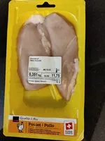 Mängden socker i Petto di pollo