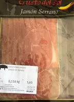 Mängden socker i Jamón Serrano
