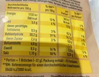 Mängden socker i Gourmet Brötchen