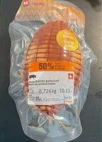 Mängden socker i Noix de jambon fumée