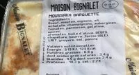 Mängden socker i Moussaka