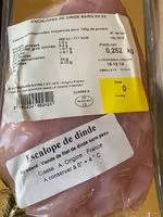 Mängden socker i escalopes de dinde