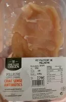 Mängden socker i Pollo fileteado