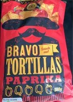 Mängden socker i Bravo Tortillas Paprika