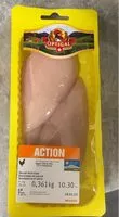 Mängden socker i Escalope de poulet