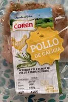 Mängden socker i Pollo marinado a las finas hierbas