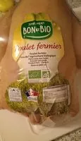 Mängden socker i Poulet