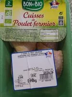 Mängden socker i Cuisses de poulet fermier