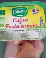 Mängden socker i Cuisses de poulet fermier
