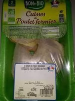 Mängden socker i Cuisses de poulet fermier