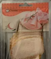 Mängden socker i Schweinsbraten grilliert