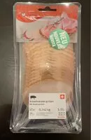 Mängden socker i Rôti de porc grillade