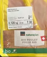 Mängden socker i Blanc de poulet bio