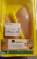Mängden socker i 2 BIO Pouletbrust