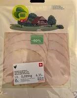 Mängden socker i Poitrine de poulet fume