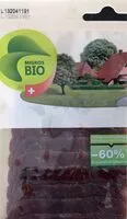Mängden socker i Bio viande des Grisons