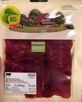 Mängden socker i Viande de grissons