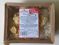 Mängden socker i Pikantes Hähnchencurry mit Reis