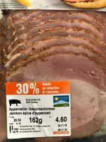 Mängden socker i Appenzeller Gewürzschinken