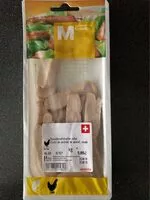 Mängden socker i Filets de poitrine de poulet