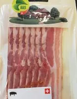 Mängden socker i Lard à griller