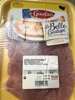 Mängden socker i Escalope de dinde