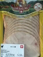 Mängden socker i Poitrine de poulet