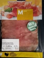 Mängden socker i Poitrine de dinde séchée 