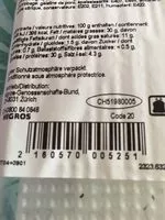 Mängden socker i Gibier