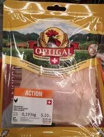 Mängden socker i Pouletbrust