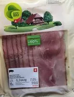 Mängden socker i Jambon aux épices