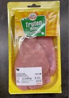 Mängden socker i Escalope de dinde